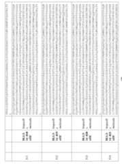 Figure imgf000199_0001