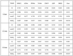 Figure BDA0002984893170000191