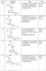 Figure imgf000117_0001