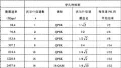 Figure A20061010077900361