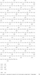 Figure IDA0000079231860000881