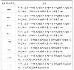 Figure GDA0000069743720000071