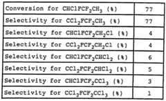 Figure imgf000015_0001