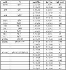 Figure imgf000170_0001