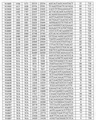 Figure 108131991-A0202-12-0124-68