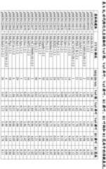 Figure BDA0003859758090000361