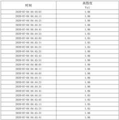 Figure BDA0003111342450000152