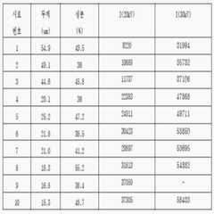 Figure 112014102057981-pat00004