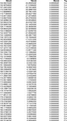 Figure DE102015221985A1_0034