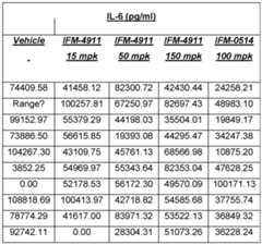 Figure imgf000094_0001