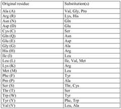 Figure imgf000019_0001