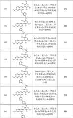 Figure GPA0000263212130001321