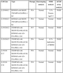 Figure imgf000146_0001