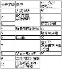 Figure TW201802121AD00087