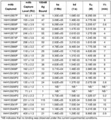 Figure imgf000087_0001