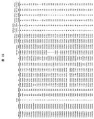 Figure 2022033877000198