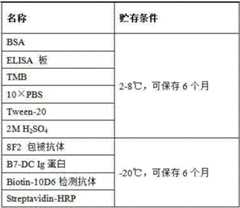 Figure 588513DEST_PATH_IMAGE001
