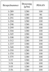 Figure imgf000078_0001