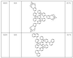 Figure 112019047447943-pct00127