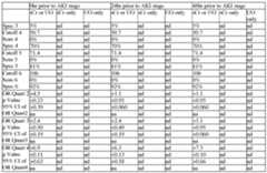 Figure imgf000159_0001