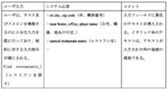 Figure 2022163036000006