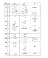 Figure JPOXMLDOC01-appb-T000028