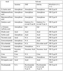 Figure imgf000117_0001