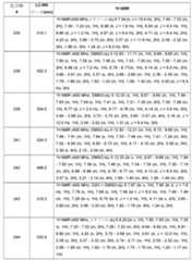 Figure 0007665518000667