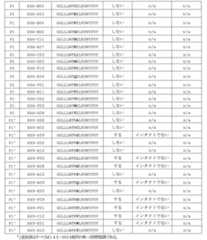 Figure 2022188112000031