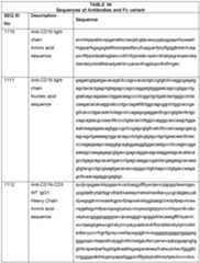 Figure imgf000271_0001