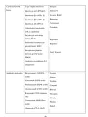 Figure imgf000030_0001