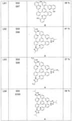 Figure imgf000174_0001