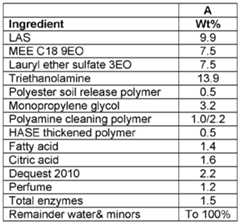 Figure imgf000052_0001