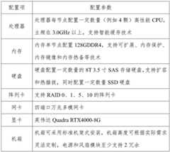 Figure RE-GDA0003569058380000141