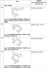 Figure BDA0000414823830001001