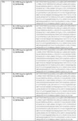 Figure imgf000234_0001