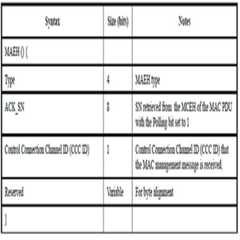 Figure 112010019827462-pat00003