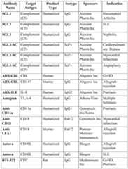 Figure imgf000162_0001