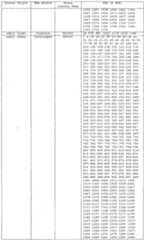 Figure imgf000116_0001