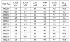 Figure imgf000378_0003