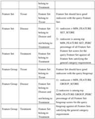 Figure imgf000038_0001