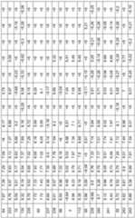 Figure imgf000443_0001