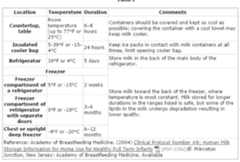 Figure imgf000008_0001