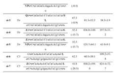 Figure imgf000323_0001