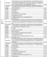 Figure imgf000170_0001