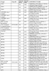 Figure imgf000207_0001