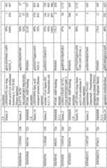 Figure imgf000441_0001