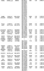 Figure 112018088977530-pat00054