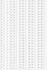 Figure 2022515744000009