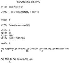 Figure IDA0001000208410000011